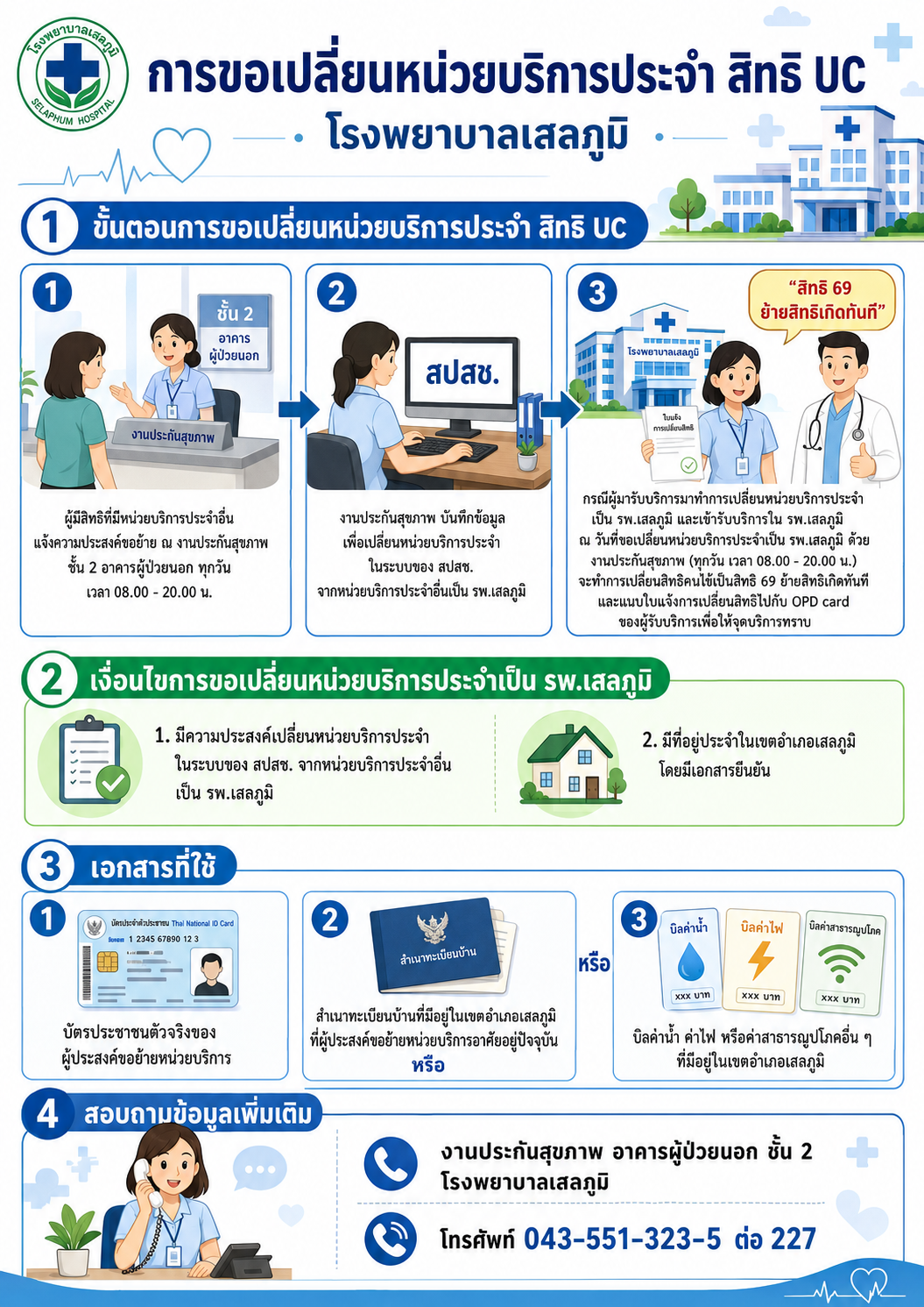 การขอเปลี่ยนหน่วยบริการประจำ สิทธิ UC โรงพยาบาลเสลภูมิ